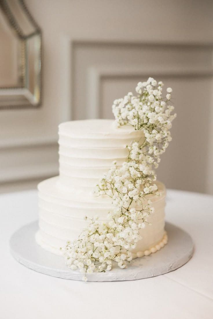 The Perfect Wedding Cake – Make Your Big Day Extra Special with Cake Crush